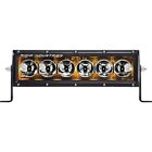 21004 Rigid Industries Amber Radiance Lightbar 849774014482