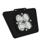 Baja Designs 557071 Squadron Sport Headlight Kit Dc For 2004-2007 Honda Cfr/x. Fixed Price $164.95.