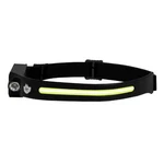 Green Trail Widebeam Led Headlamp. Fixed Price $24.70.