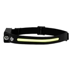 Green Trail Widebeam Led Headlamp. Fixed Price $34.37.